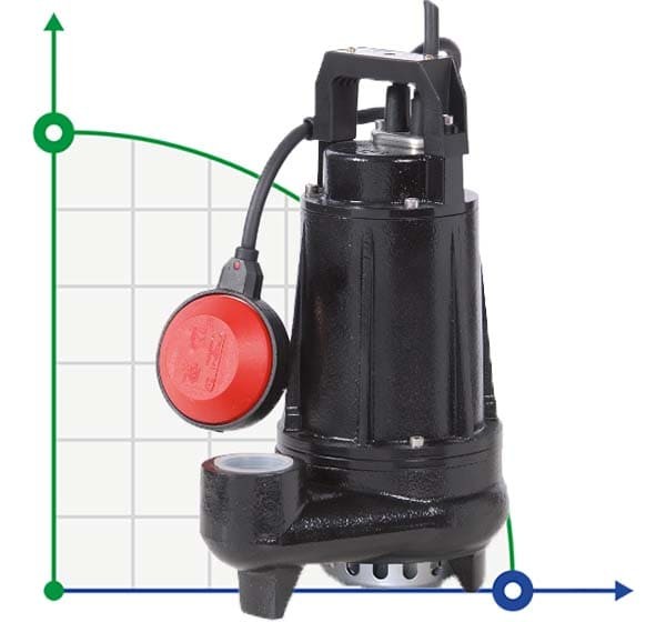 Погружной насос Dreno BIC 32-2/037 T с двухканальным рабочим колесом