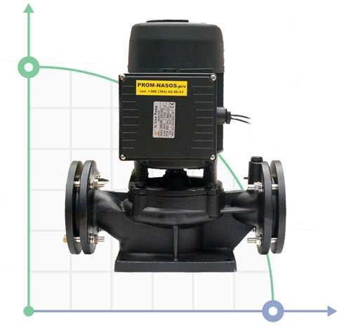 JL 65T Centrifugal pump