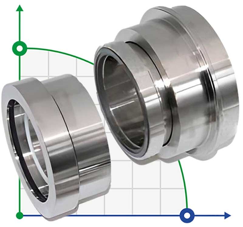 Картриджное уплотнение насоса Sulzer Ahlstar APP6 R-SE1F-AP 90, SIC/SIC, VITON, 316