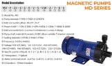 Pompe magnétique pour produits chimiques MD-F-258SAV-5V38AYS-3801, PPH, 95 l/min, 11 m, 380 V