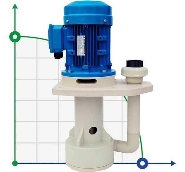 QHA-32SK-2, PP, 1,5kW, 290L/min, 24m насос снят с производства