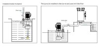 QHA-32SK-2, PP, 1,5kW, 290L/min, 24m насос снят с производства