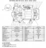 Pumpe Ebara CD(X) 200/12, 380V