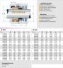 Уплотнение торцевое для насоса R-31U 1.1/8, CAR/CER, EPDM, 304, N