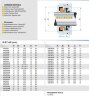 Garniture mécanique de pompe R-BT-AR 14, M, CAR/SIC, EPDM, 304