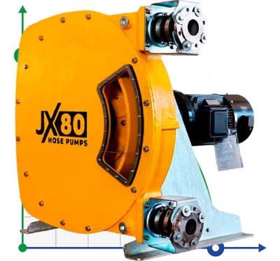 Przemysłowa pompa wężowa JXHIN-80-CI+Titanium-NBR-P, 24.5 m3/h, 11 kW, 16 bar, 380V