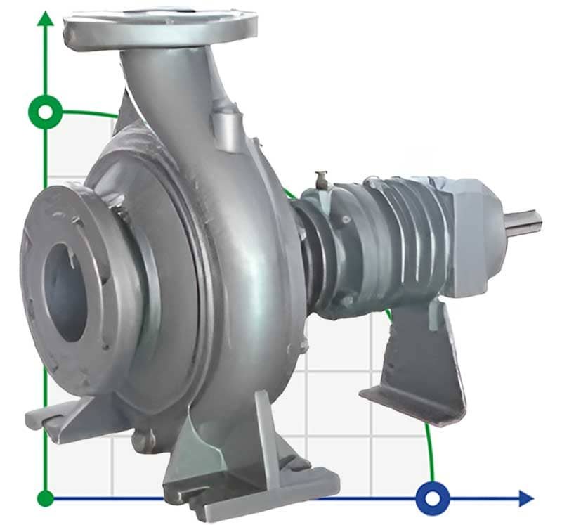 HEISSÖLPUMPE EMSE EKY 32-160, 7,5 kW, 2900, ohne Motor