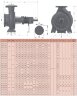 HEISSÖLPUMPE EMSE EKY 32-160, 7,5 kW, 2900, ohne Motor