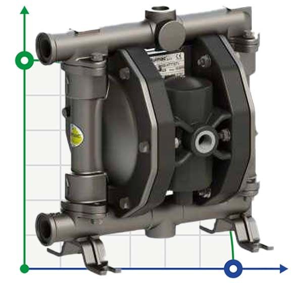 Pompe à membrane pneumatique PHOENIX P65 AISI316 ATEX