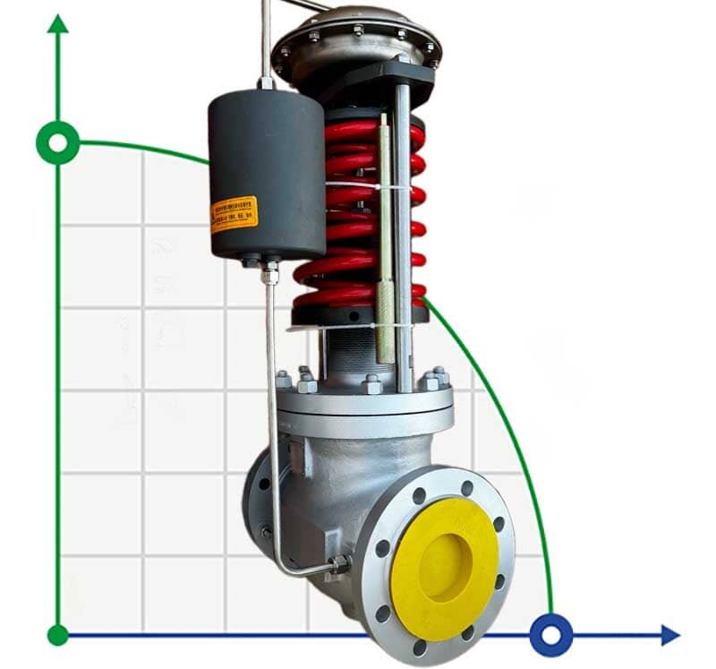 Pressure reducing valve DN100, WCB body, pressure inlet 5 bar outlet 3 bar, steam, 1300 kg/h