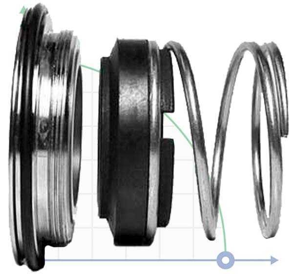 Sello mecánico Alfa Laval R-AL.LKHs 32, SIC/SIC, EPDM, 304