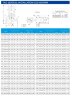 IHG TKHG 65/220-1,1/4 (10,2/13,4), 1,1 kW, AISI 304, 1450 Edelstahl-Inline-Pumpe