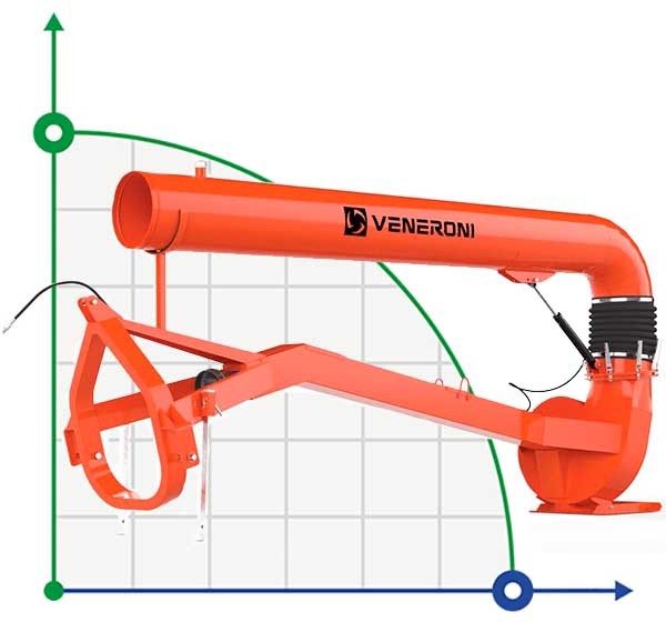 Veneroni ATN 25/540, 3m, 900 m3/h Zapfwelle-Pumpe mit manueller Drehung zum, 900 m3/h Füllen von Reisschecks
