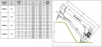 Veneroni ATN 25/540, 3m, 900 m3/h Zapfwelle-Pumpe mit manueller Drehung zum, 900 m3/h Füllen von Reisschecks