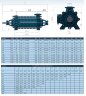 Horizontal multistage pump EKM 32/04, 4 kW, 380V 60HZ, 3500 rpm