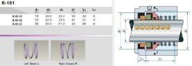 Механическое уплотнение R-101 25, SIC/SIC, VITON, 304