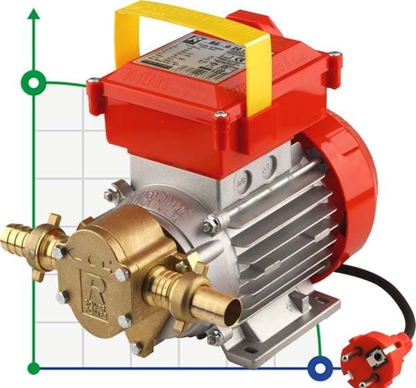 Bomba de engranajes BE-G 20 HP 0.6 para aceite sintético