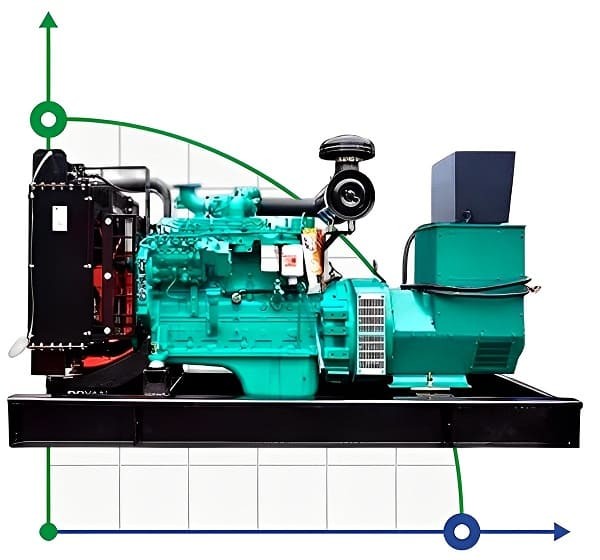 Przemysłowy generator diesla XHYC-120GF z ATS, silnik Cummins 125kVA, 120kW, 380V/50HZ typ otwarty
