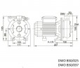 DWO B50/037, 380V/50Hz, AISI 304 Pumpe für Maische, Saft, Wein, Bier
