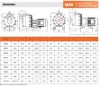 Bomba química para solución acuosa de clorito de sodio QHB-P-40022VAL-SSH5V38AGABS-3801, PVDF, 1,5 kW, 380 V