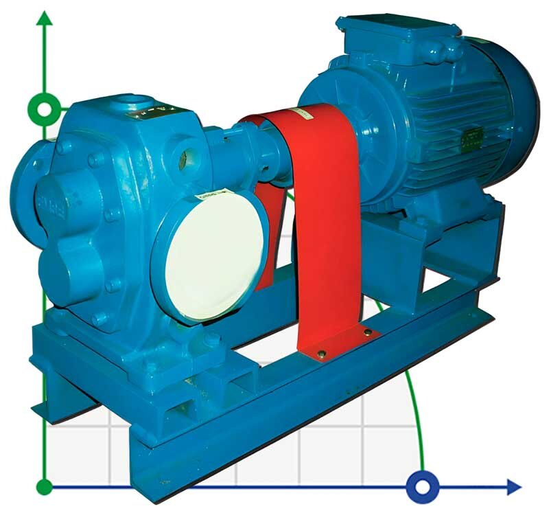 Bomba de engranajes para productos viscosos EMSE EDP 1002, 1 pulgada, 1 m3/h, 10 bar, 1,1 kW, 1000 rpm, acero al carbono