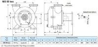 Вихревой насос для перекачки уксуса, уксусной кислоты LIVERANI MID 80 Inox, 900 л/мин, AISI 316, под гидравлический двигатель
