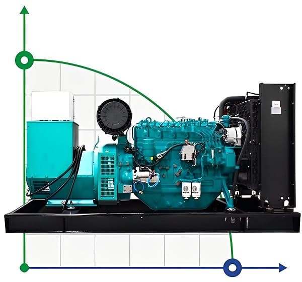 Generador diesel industrial XHYW-350GF con ATS, motor Weichai 400kVA, 350kW, 380V/50HZ tipo abierto