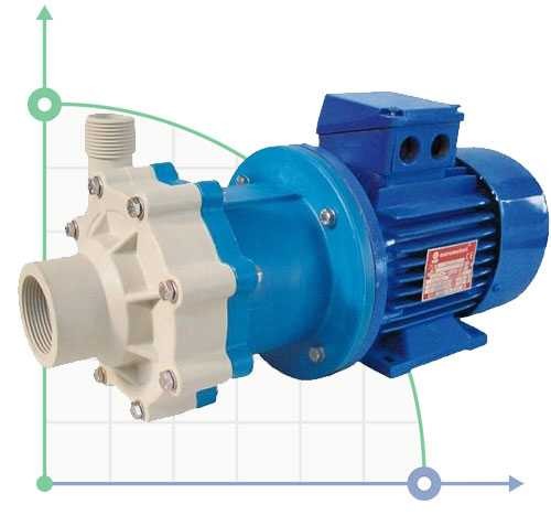 Pompe centrifuge chimique avec accouplement magnétique CM MAG-P4 PP, 3,4 m3/h (56,6 l/min) ; tête 7 mètres