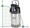 Dreno Kappa k560.2.100 N drainage pump with Switch