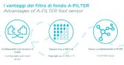 Filtro inferior - A-FILTER PVDF-CE-DT 4X6/6X8