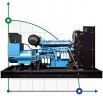 Generador diesel industrial XHYW-600GF con ATS, motor Weichai 700kVA, 600kW, 380V/50HZ tipo abierto