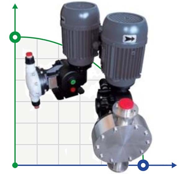 Pompa dozująca membranowa TM 6, 6 mm