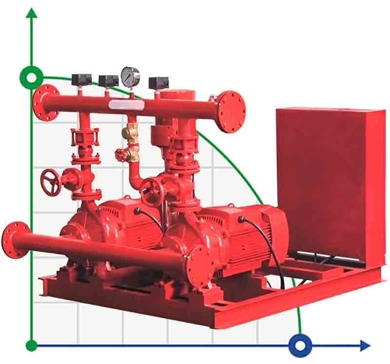 Station d'incendie électrique à deux pompes BEEJ 100/7-10-2 (6 l/s, 70m, 7,5kW)