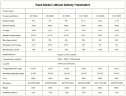 Аккумуляторная батарея CLR-48V 200Ah, LiFePO4, LFP установка на стойку