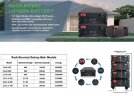 Аккумуляторная батарея CLR-48V 200Ah, LiFePO4, LFP установка на стойку