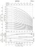 The pump for surfactant is explosion-proof BVS 3-3, 0.37 kW, AISI 304, Ex