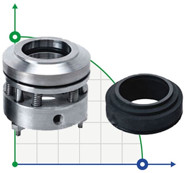 Sellos de eje de resortes múltiples R-HG202 30, SIC/CAR, VITON, 304