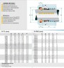 Торцеве механічне ущільнення R-T1 3/4, SIC/SIC, VITON, 304