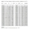DN15 Stainless steel flow meter rotameter KLZZ-DN15/PN16 (alcohol 96%), 17...170 l/h, 4-20mA, Ex