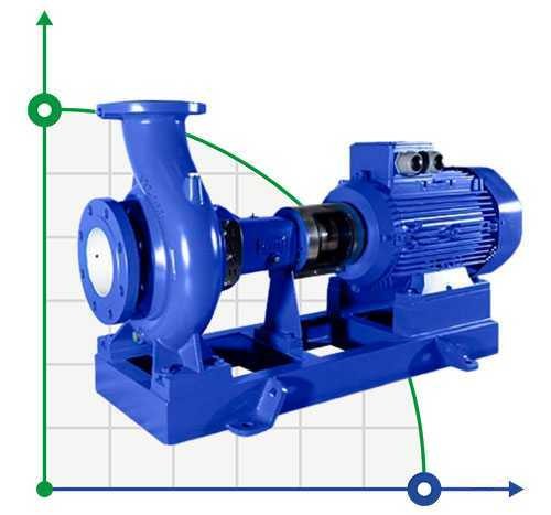 BTKF 250-350, 110 kW - pompe console à un étage (1500)
