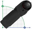 JC-CN12-W-03, 300 A, 1500 V CC, enchufe de 95 mm² para sistemas de almacenamiento de energía, negro