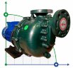 Pompe chimique QHB-50032 PVDF, 520L/min, 19m, 380V, Moteur ABLE, centrifuge auto-amorçante