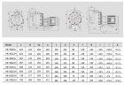 Pompe chimique QHB-50032 PVDF, 520L/min, 19m, 380V, Moteur ABLE, centrifuge auto-amorçante
