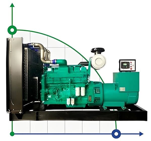 Промышленный дизельный генератор XHYC-450GF с ATS, двигатель Cummins 500kVA, 450kW, 380V/50HZ открытого типа