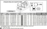 Pompe vortex pour le pompage de solvants LIVERANI EP 70 Inox, 500 l/min, TF/M, 5,5 kW, 1400 rpm, 380 V, AISI 316, Seal Widia-SiC-Viton