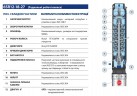 6SR18/15-PD (Насос для свердловин)