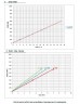 Кулачковый насос Kupar KLP 2 1/2 дюйма, AISI 316 для клея, чернил, краски, мазута
