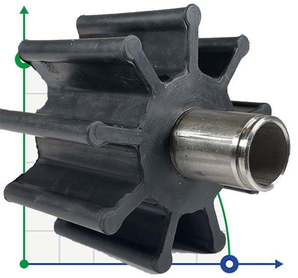 Wirnik do pompy AlphaDynamic CR AD40 (POS3)