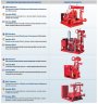 Електрична двонасосна пожежна станція BEEJ 2500/9-270-40 (158 l/s, 90m, 200kW)