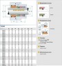 Уплотнение торцевое R-960 32, SIC/SIC, VITON, 304, T30LE